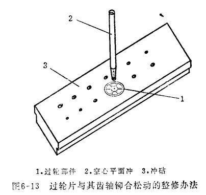 名表維修公司，腕表維修，名表維修鑒定回收