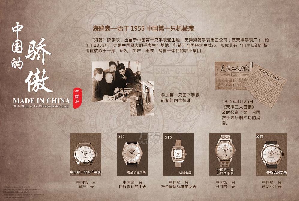 名表維修公司，腕表維修，名表維修鑒定回收